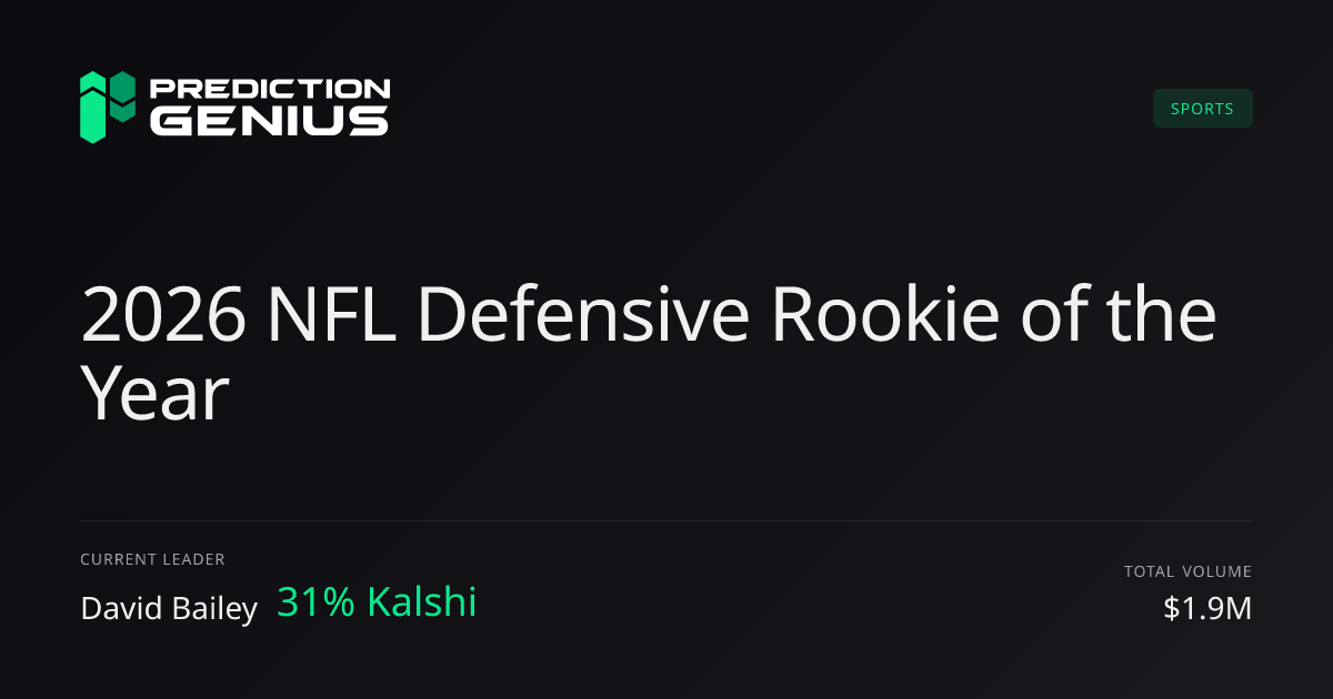 2026 NFL Defensive Rookie of the Year Odds & Analysis | Prediction Genius