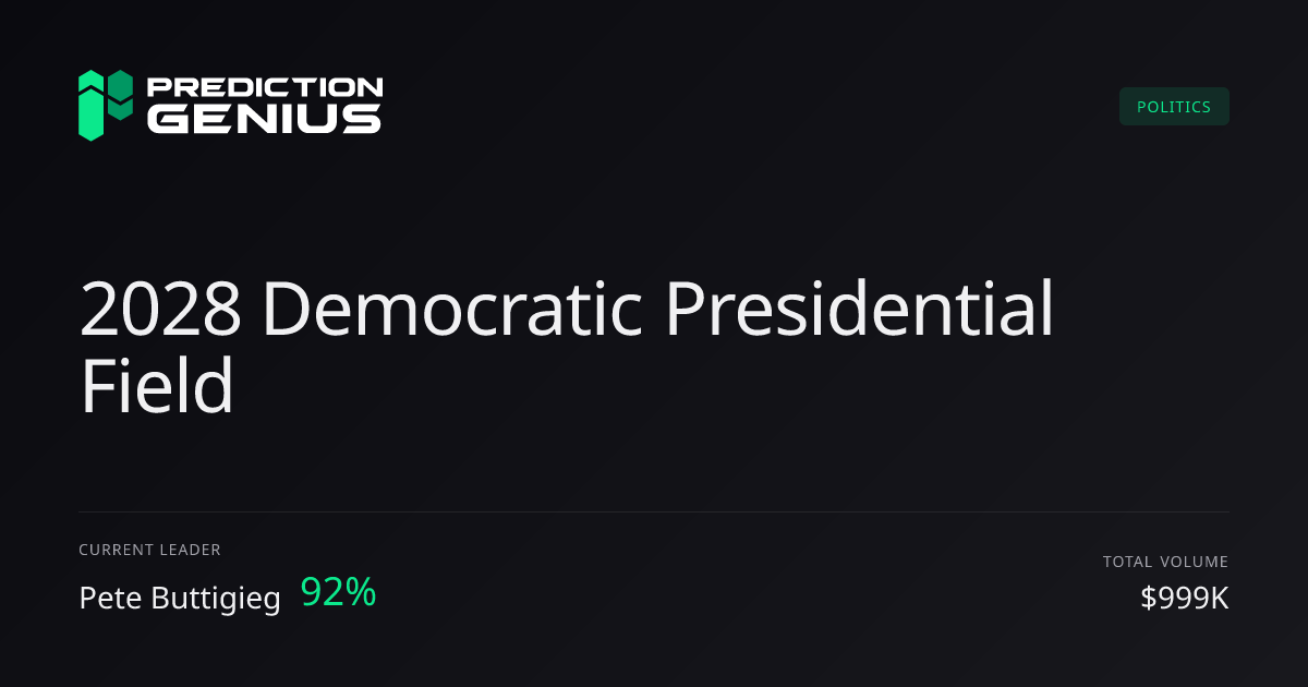 2028 Democratic Presidential Candidate Field Odds & Analysis ...